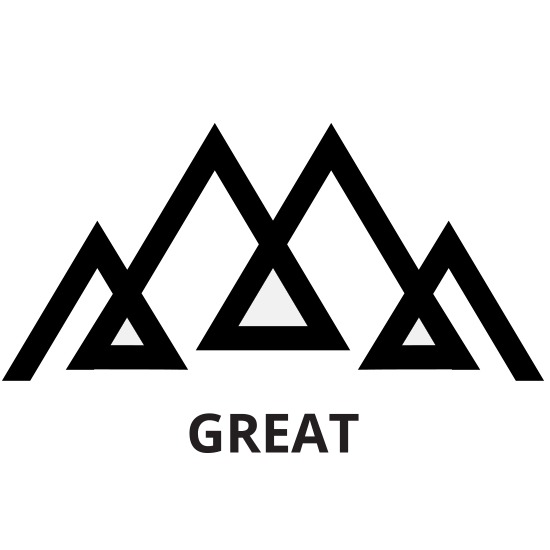 June Lake Properties Visit June Lake Loop